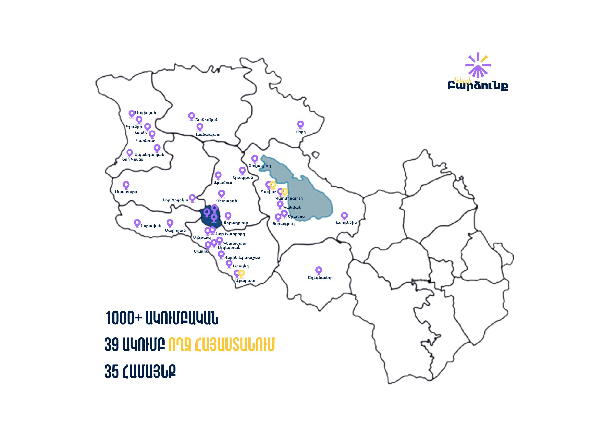 Որտե՞ղ և ե՞րբ